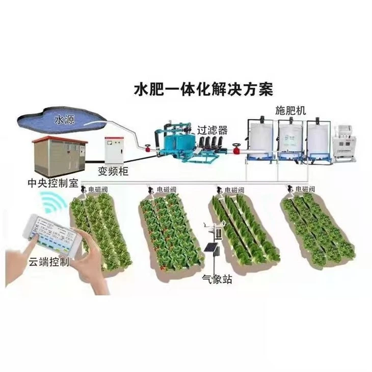 Smart Irrigation Fertilizer Machine With Phone App Remote Control
